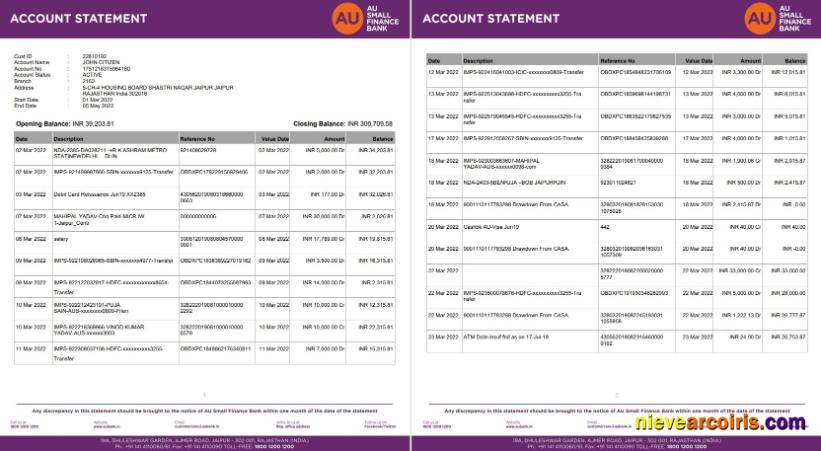 India AU Small Finance bank statement 5 pages